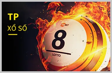 Biểu tượng cấp độ VIP Đồng